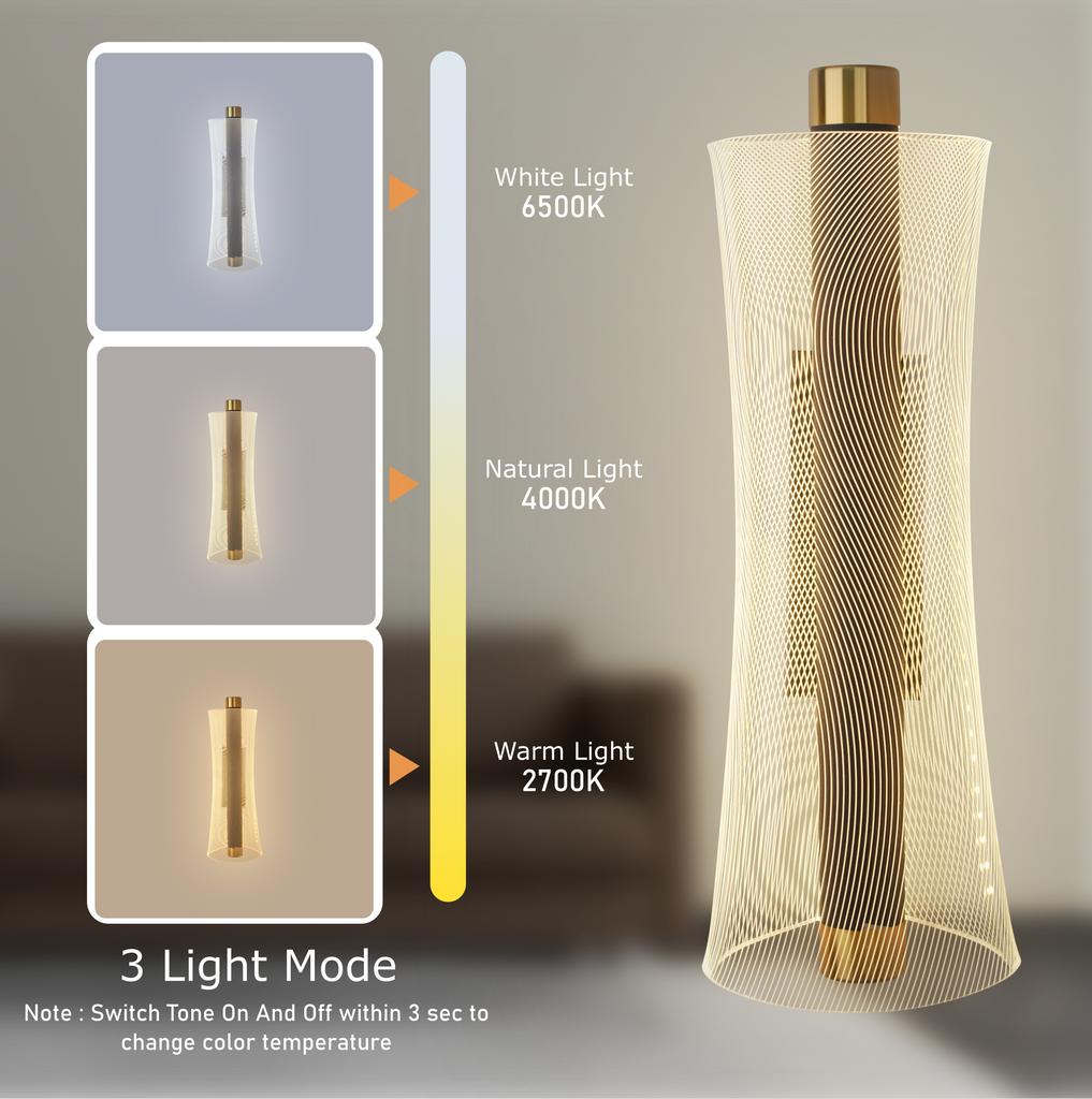 Modern Indoor Wall Lamp The Manify